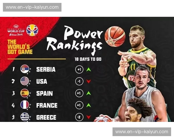 FIBA世界杯阵容：星光与悬念交织的荣耀名册